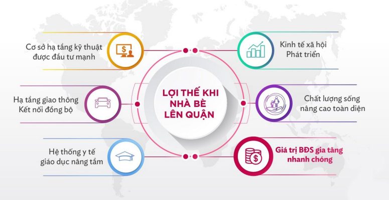 loi the khi nha be len quan 1