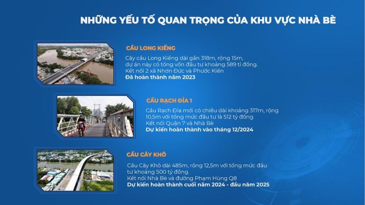 tiem nang ha tang du can can ho khai hoan prime le van luong nhe be 01