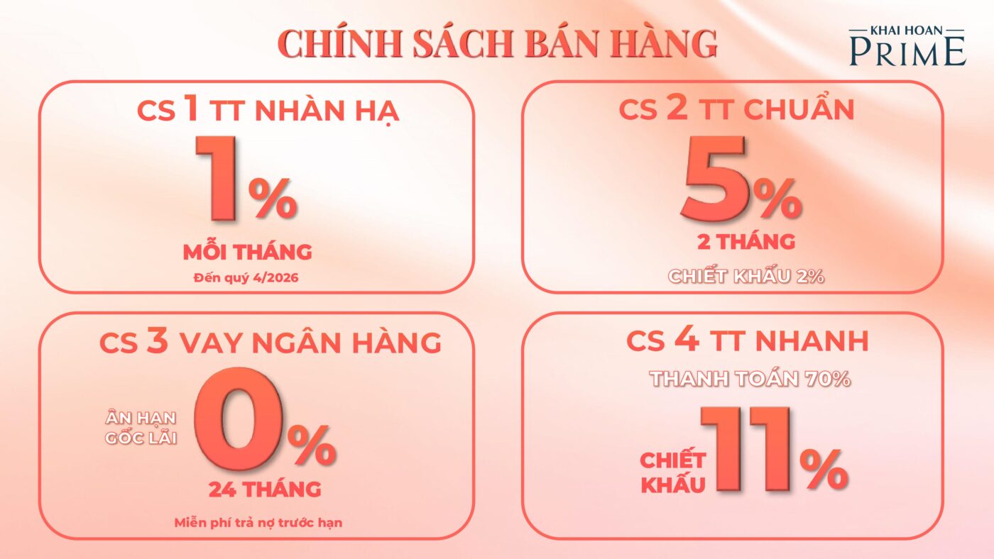 chinh sach ban hang can ho khai hoan prime