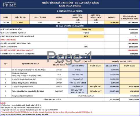 bang dong tien vay ngan hang can ho 1pn the gali khai hoan prime